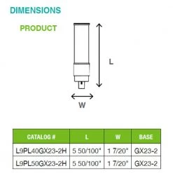 18-Watt Equivalent CFLNI Horizontal GX23-2 PL LED Light Bulb in Daylight (20-Pack) by Simply Conserve 8 18-Watt Equivalent CFLNI Horizontal GX23-2 PL LED Light Bulb in Daylight (20-Pack) by Simply Conserve -Flint Garden Online Store simply conserve led light bulbs l9pl50gx23 2h 1f 1000