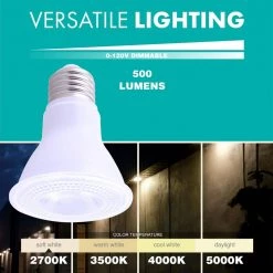 50-Watt Equivalent Par 20 Dimmable E26 LED Light Bulb, 2700K Warm White Lamp, 50-Pack by Simply Conserve -Flint Garden Online Store white simply conserve led light bulbs lpar20d7w27kv11 4f 1000